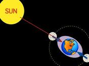 Poesía: luna negra, azul