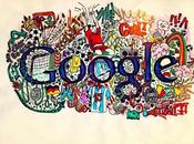 puntos gustan Google