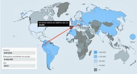 MAPA INTERACTIVO DE LAS MIGRACIONES EN EL MUNDO