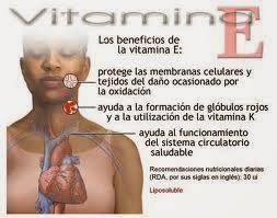 VITAMINA 