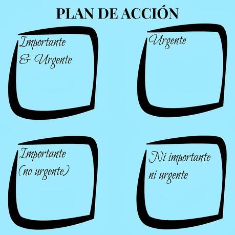 Marketing para Bloggers: Cultivar hábitos y diseñar prioridades.
