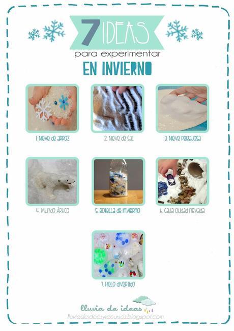 Recursos: Ideas para experimentar en Invierno