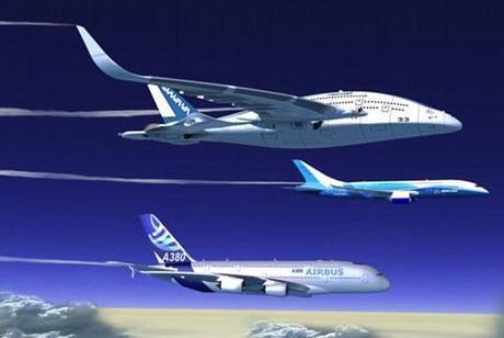 Nuevas Invenciones: El Futuro de la Aviación Comercial Nuevas Invenciones: El Futuro de la Aviación Comercial