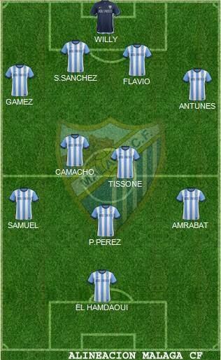 MALAGA CF  vs  SEVILLA FC