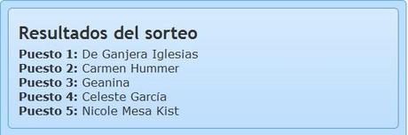 Ganadoras de las 5 Entradas Dobles al Cibelespacio