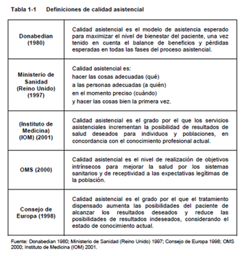 MIR 2.0 y gestión sanitaria: la clave es la calidad