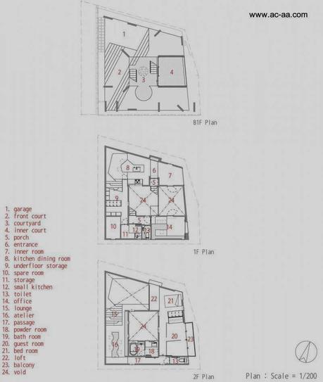 Casa urbana elevada Minimalista en Japón.