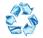 Reciclaje agua