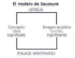 Yo comunico, tú comunicas ¿quién persuade? Yo comunico, tú comunicas ¿quién persuade?