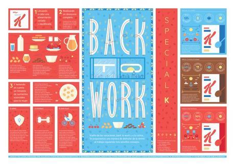 Pequeña muestra de ilustración “flat color” infografia kelloggs_A3