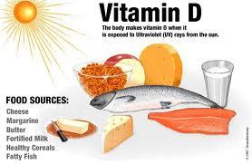 vitd Vitamina D para mantener el sistema nervioso y los músculos en forma