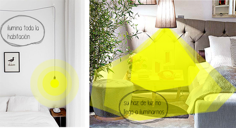 ¿¿Problemas con vuestra luz para leer antes de dormir?? ¿¿Problemas con vuestra luz para leer antes de dormir??