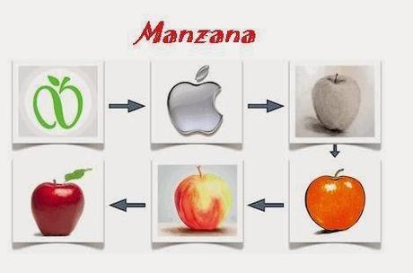 Representación con imágenes Ficha 1 Tema 5  La Iconocidad