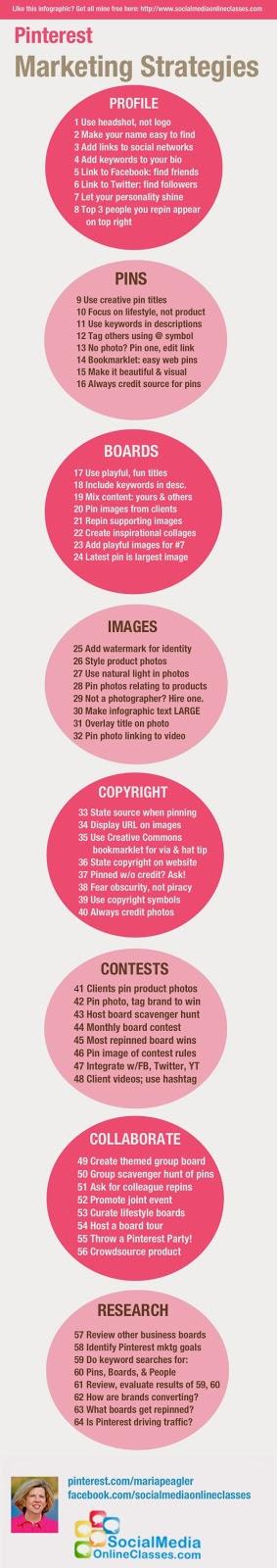Estrategias de Marketing en Pinterest - #Infografía #Marketing #Pinterest