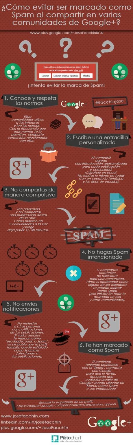 Cómo evitar que tus posts en Google+ sean catalogados como Spam Google-plus-spam