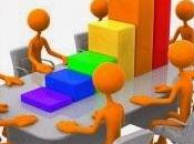 Conocimiento directivo ante teorías caos cuántica min.)