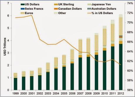 Tormentas Emergentes. 4. Mundo cambiante y contradictorio