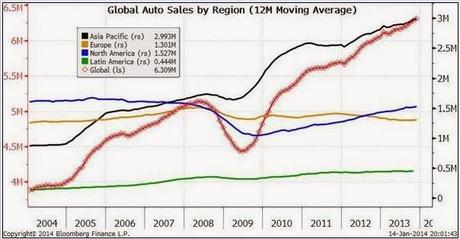 Tormentas Emergentes. 4. Mundo cambiante y contradictorio
