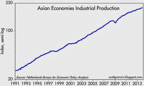 Tormentas Emergentes. 4. Mundo cambiante y contradictorio