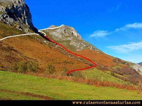 Rutas Montaña Asturias: Descenso de la Forcada