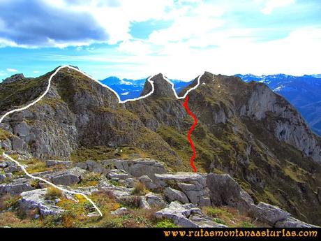 Rutas Montaña Asturias: Camino cimas intermedias