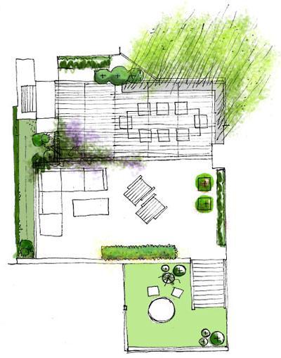 croquis diseño jardin 02 Diseño de jardín & huerto urbano para la terraza de la azotea