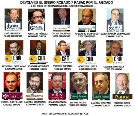 Los banqueros más corruptos de España (Ránking de los 23 banqueros más chorizos y sinvergüenzas)