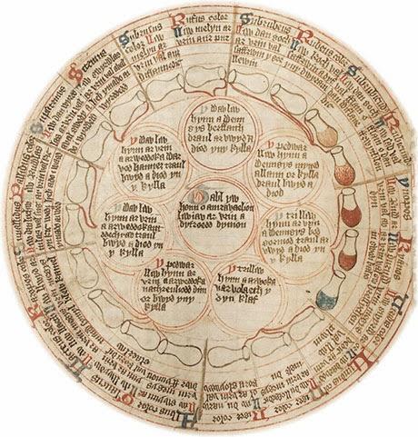 Uroscopia: historia de los médicos que miraban, olían e incluso probaban la orina para diagnosticar