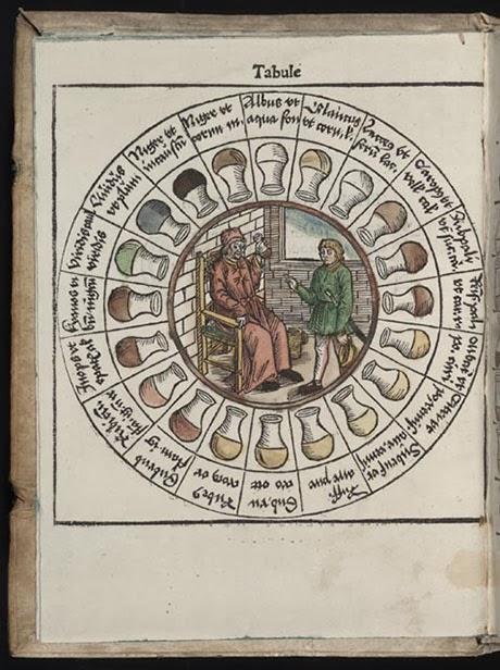 Uroscopia: historia de los médicos que miraban, olían e incluso probaban la orina para diagnosticar