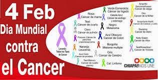 Día Mundial contra el cáncer 4 de febrero de 2014
