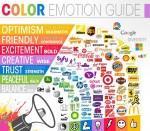 Marketing y psicología: los colores y las emociones