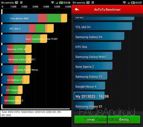 Benchmarks