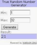 And the winners are...