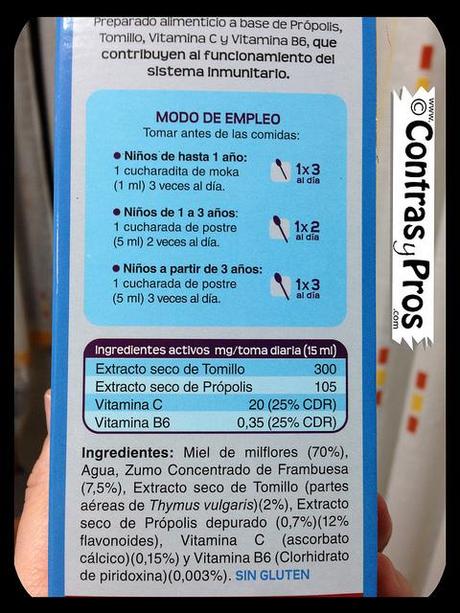 Composición del jarabe Osito Sanito Defensor