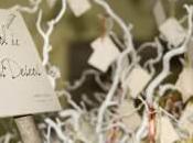 Escribe deseo para Novios