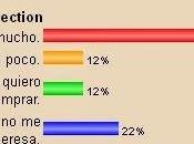 mitad lectores asiduos leen e-books forma habitual