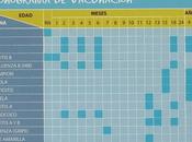 vale prevenir