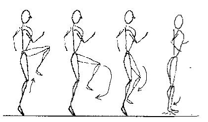 skipping con amplitud