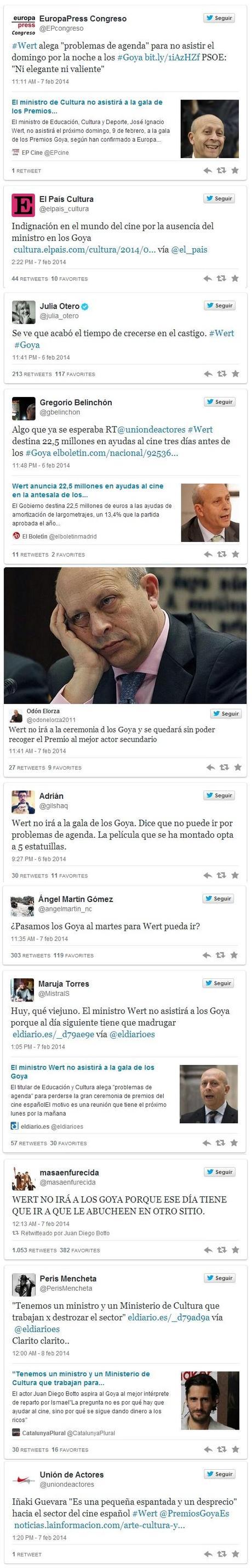 Twitter abuchea a Wert por su ausencia en la gala de los Goyas