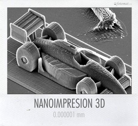 Inventos Nanotecnológicos que cambiarán el Mundo, según el MIT