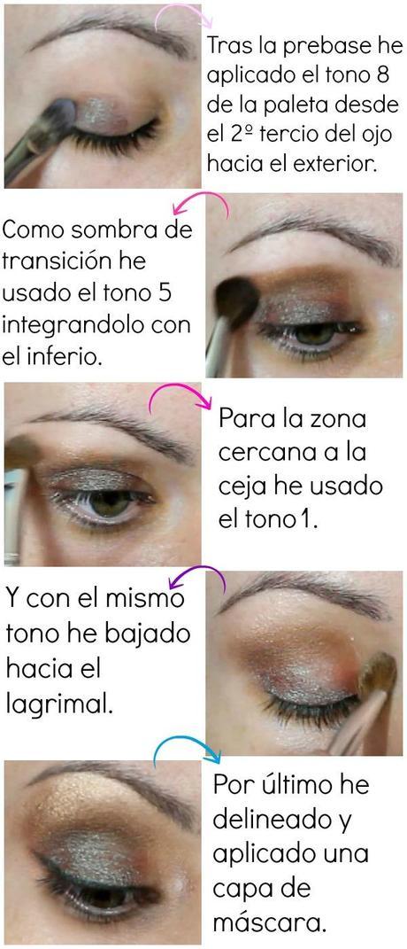Maquillaje 02: Comfort Zone de Wet n Wild tonos verde y marrón Maquillaje 02: Comfort Zone de Wet n Wild tonos verde y marrón