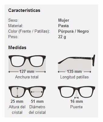 Mister Spex · tus gafas y lentillas online