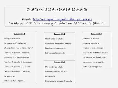 Cuadernillos de estrategias para aprender a estudiar