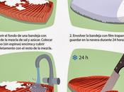 Cómo curar salmón