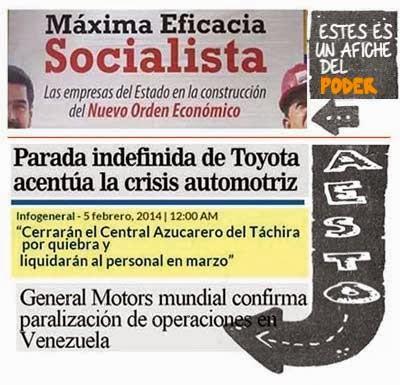Ilustración con noticias economía de Venezuela