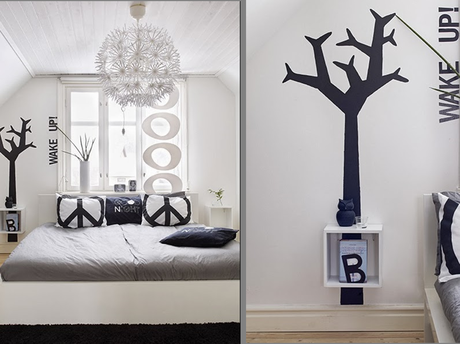 ESTILO NORDICO BLANCO Y NEGRO.... LOW COST