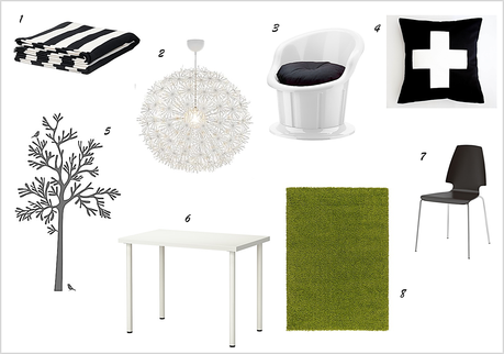 ESTILO NORDICO BLANCO Y NEGRO.... LOW COST