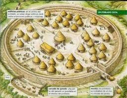 castros celtas