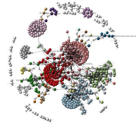 2014-02-11-comunidades