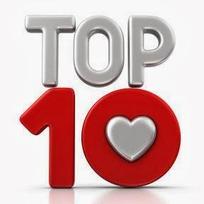Top 10 Escritores
